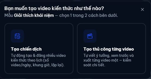 Hộp thoại chọn tạo chiến dịch hoặc tạo thủ công từng video